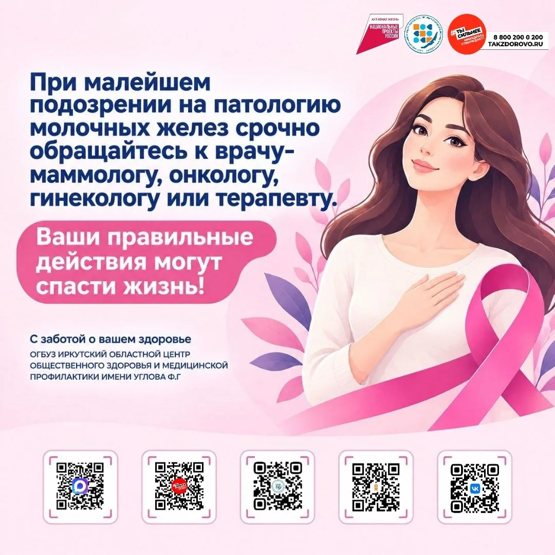 #ТемаНедели@irkmedprof