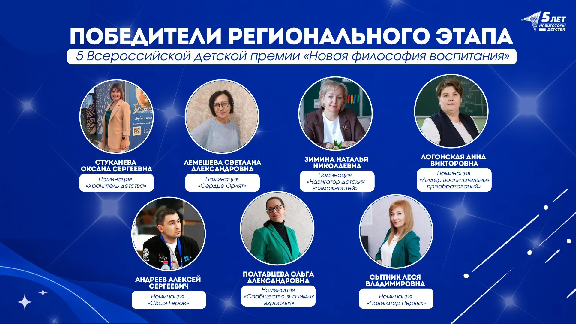 🌟 Вперёд, к заслуженной победе