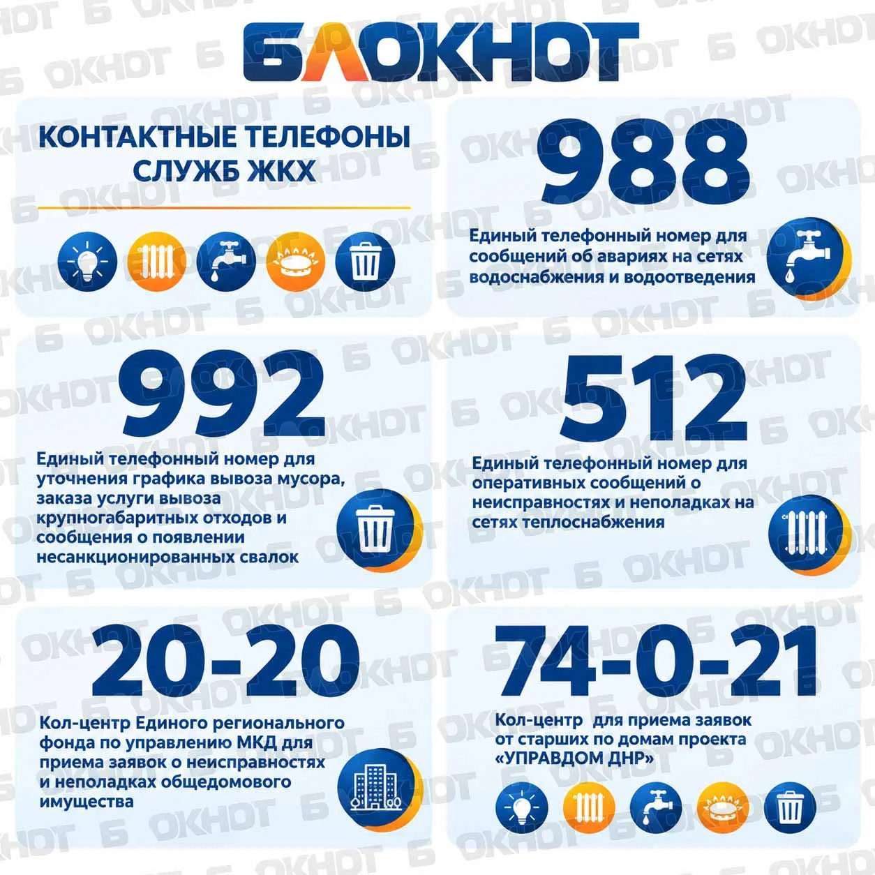 📞 Напоминаем короткие номера горячих линий коммунальных служб