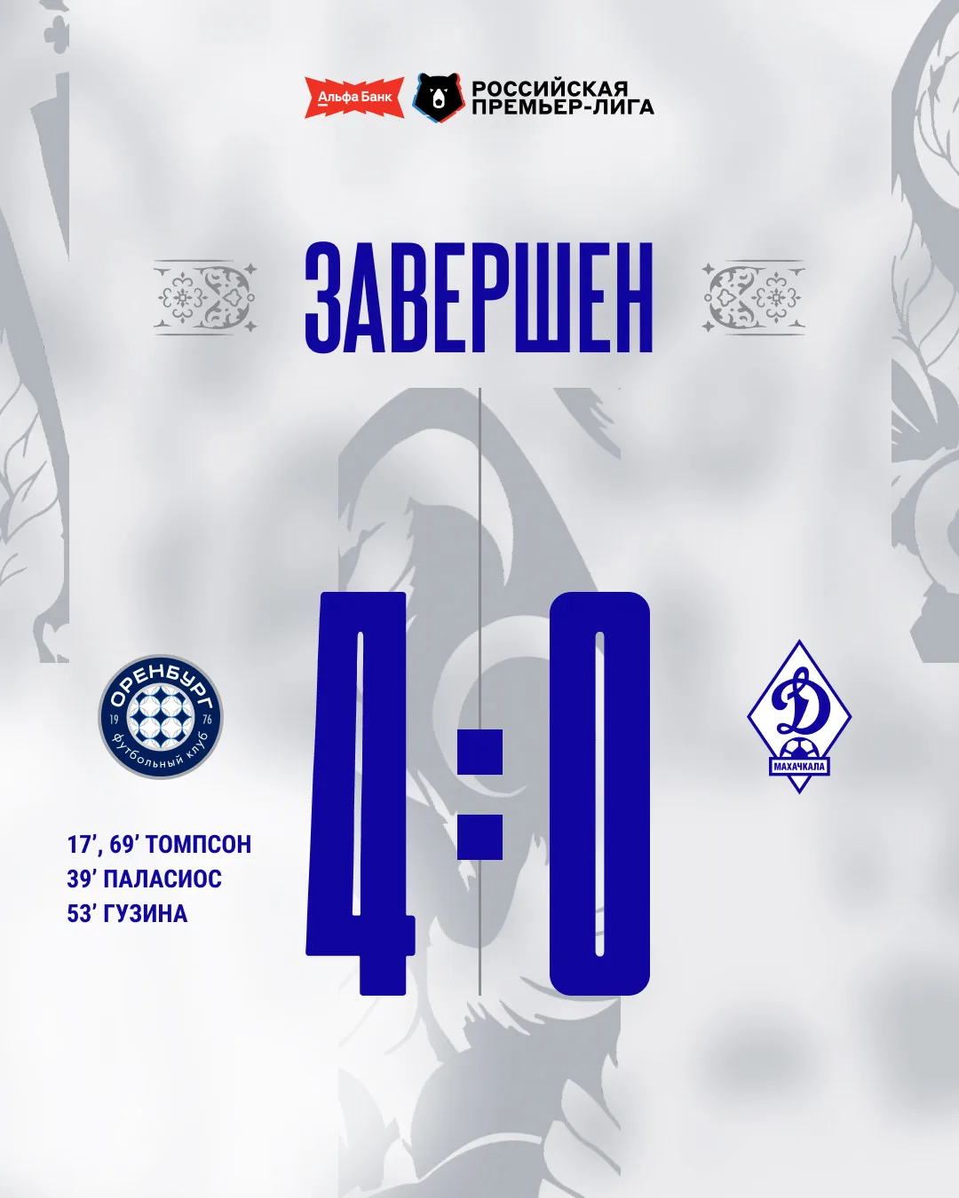 Сделать выводы. Забыть. Двигаться дальше.