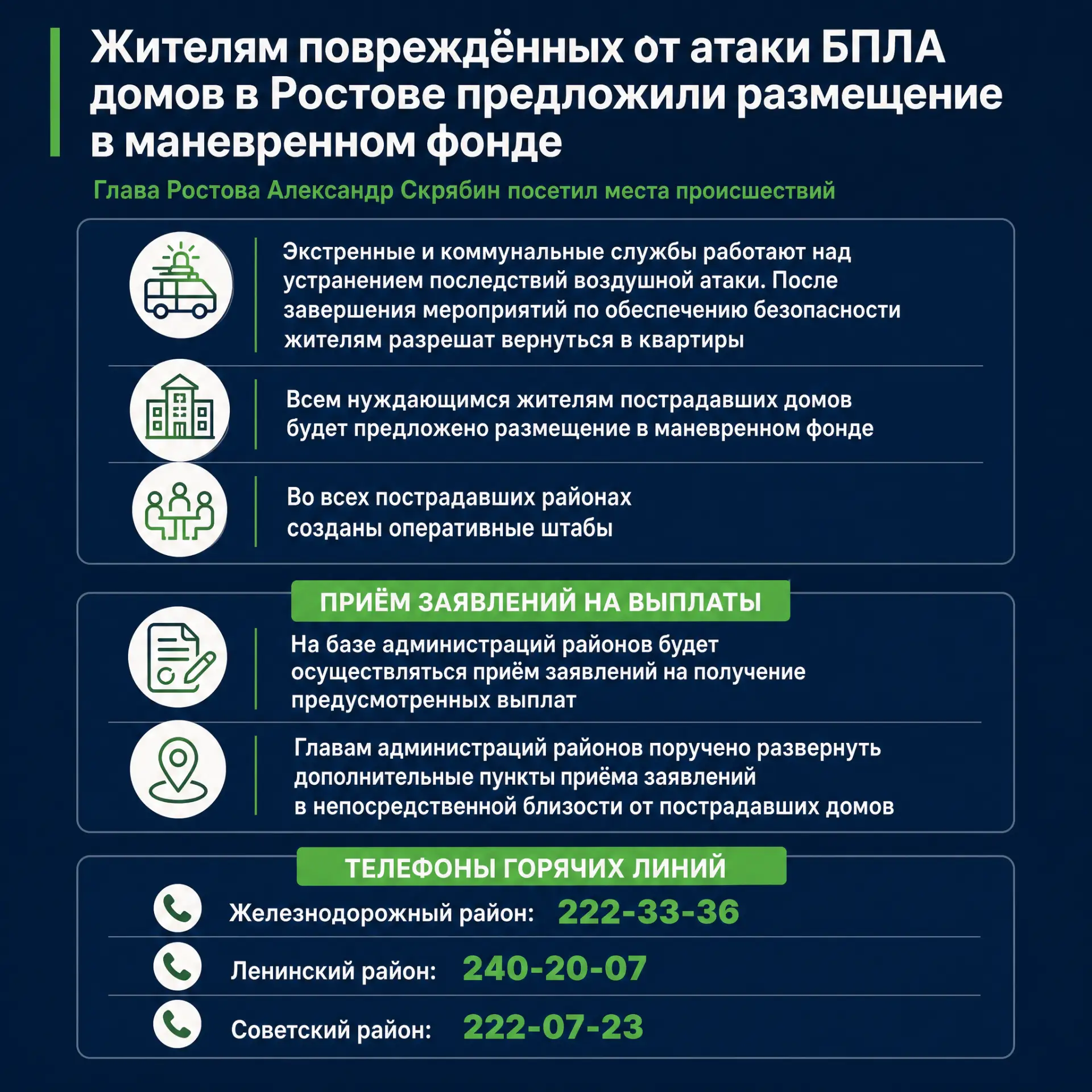 Жителям повреждённых от атаки БПЛА домов в Ростове предложили размещение в манёвренном ...