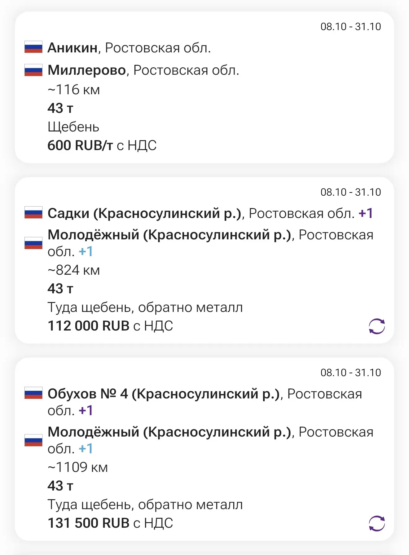 ❗️Заявки на papacargo.com