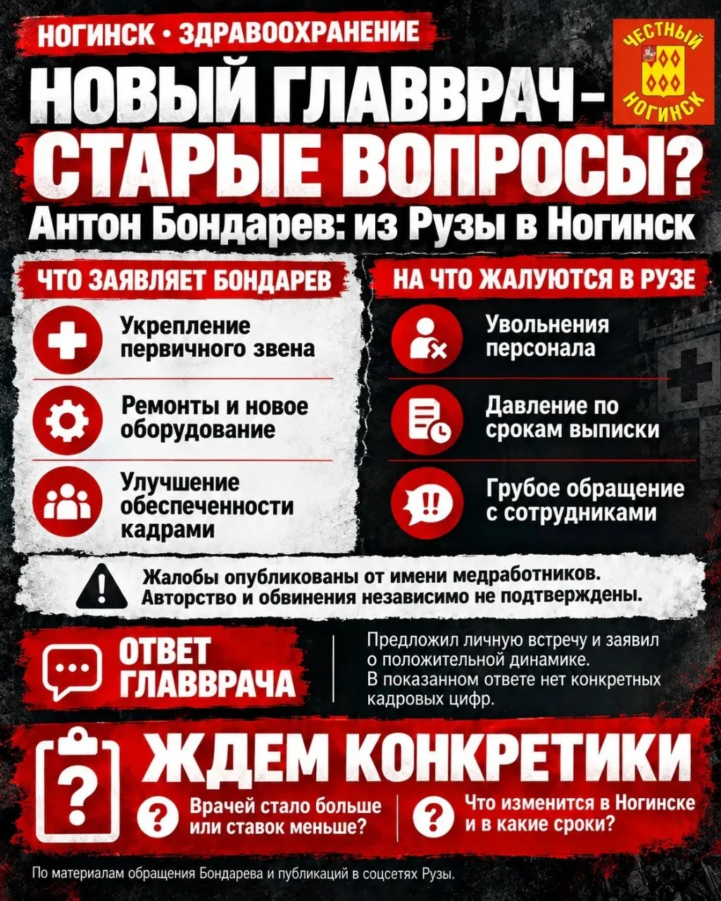 От сообщества: