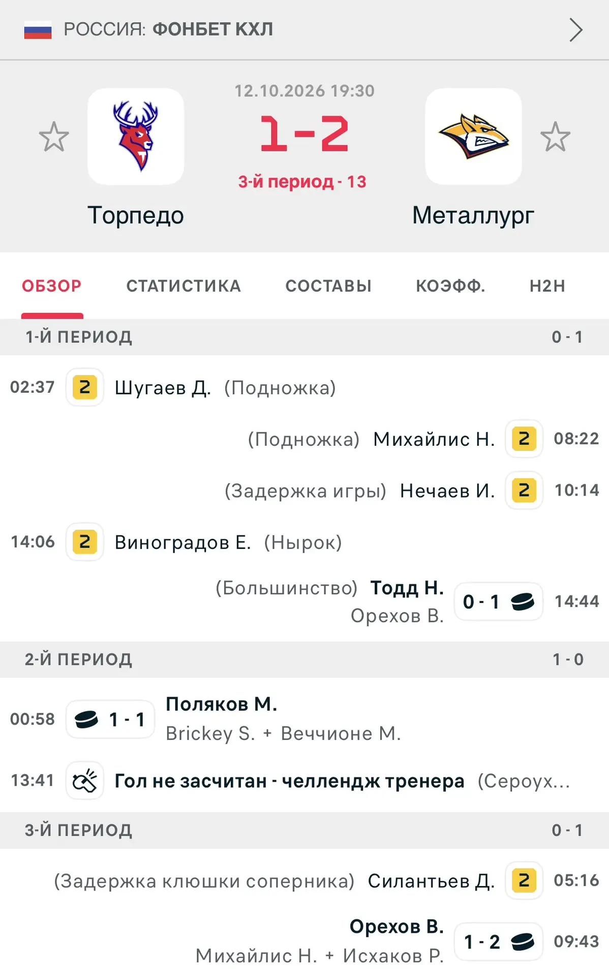 Надо сравнивать! Время ещё есть.