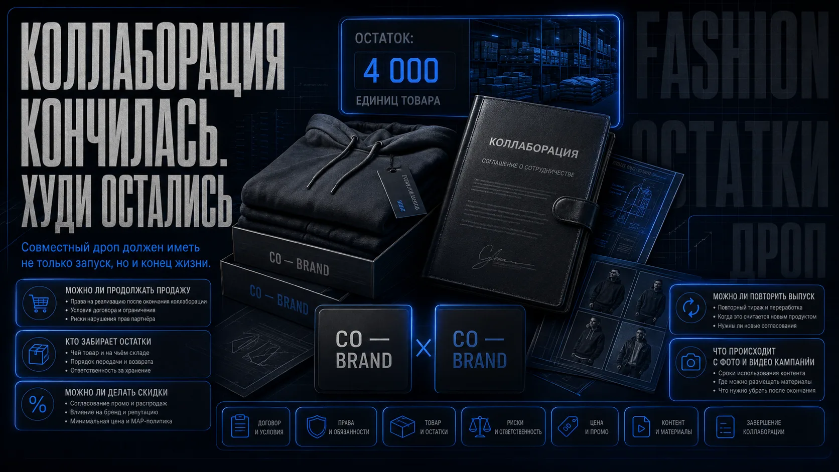 Коллаборация закончилась. Осталось 4 000 худи