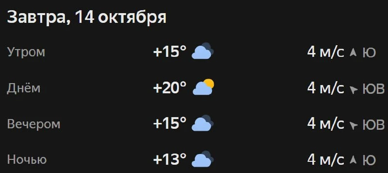 Прогноз погоды☀️