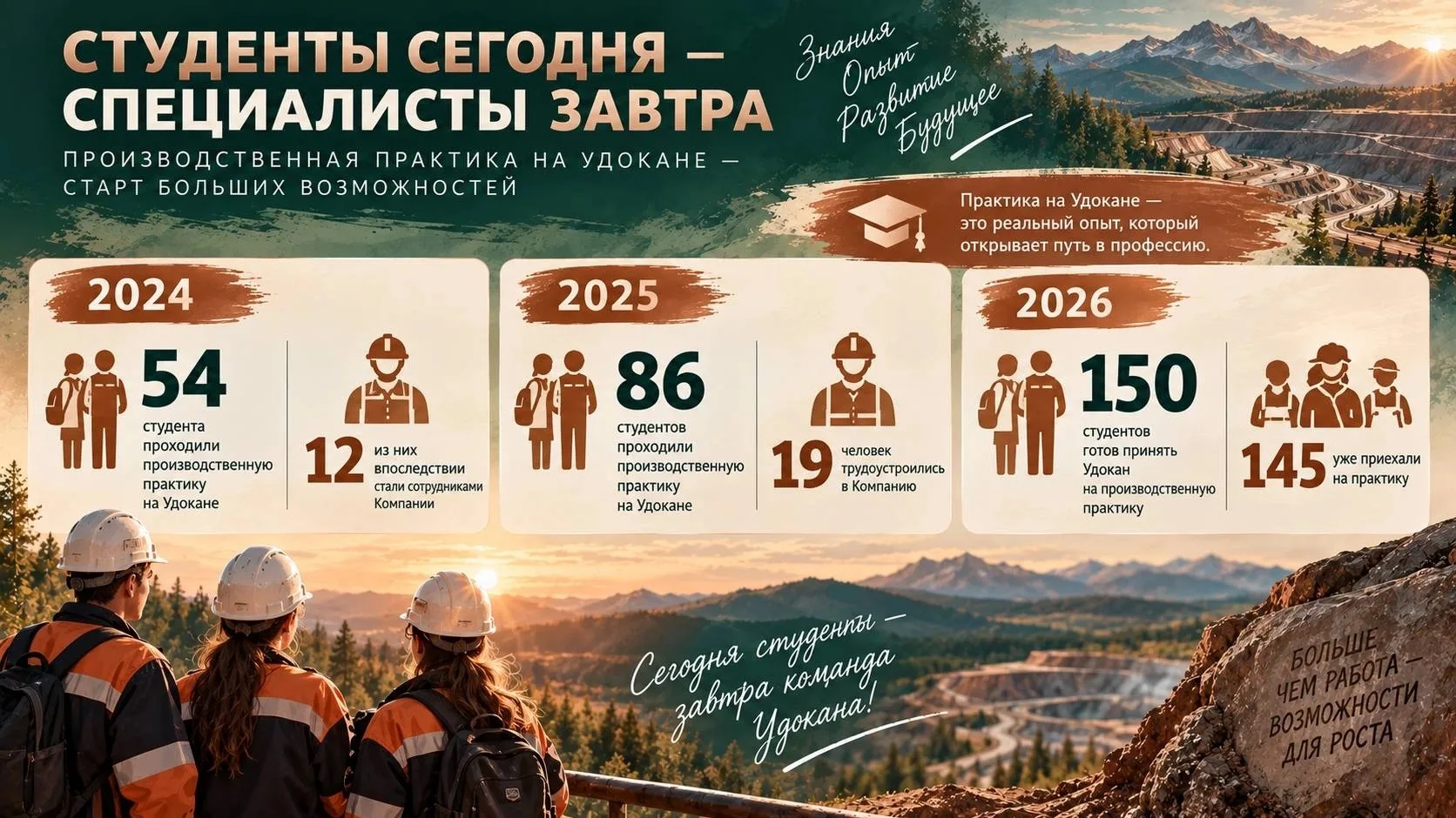 💫От студента до профессионала: как на Удокане растят кадры
