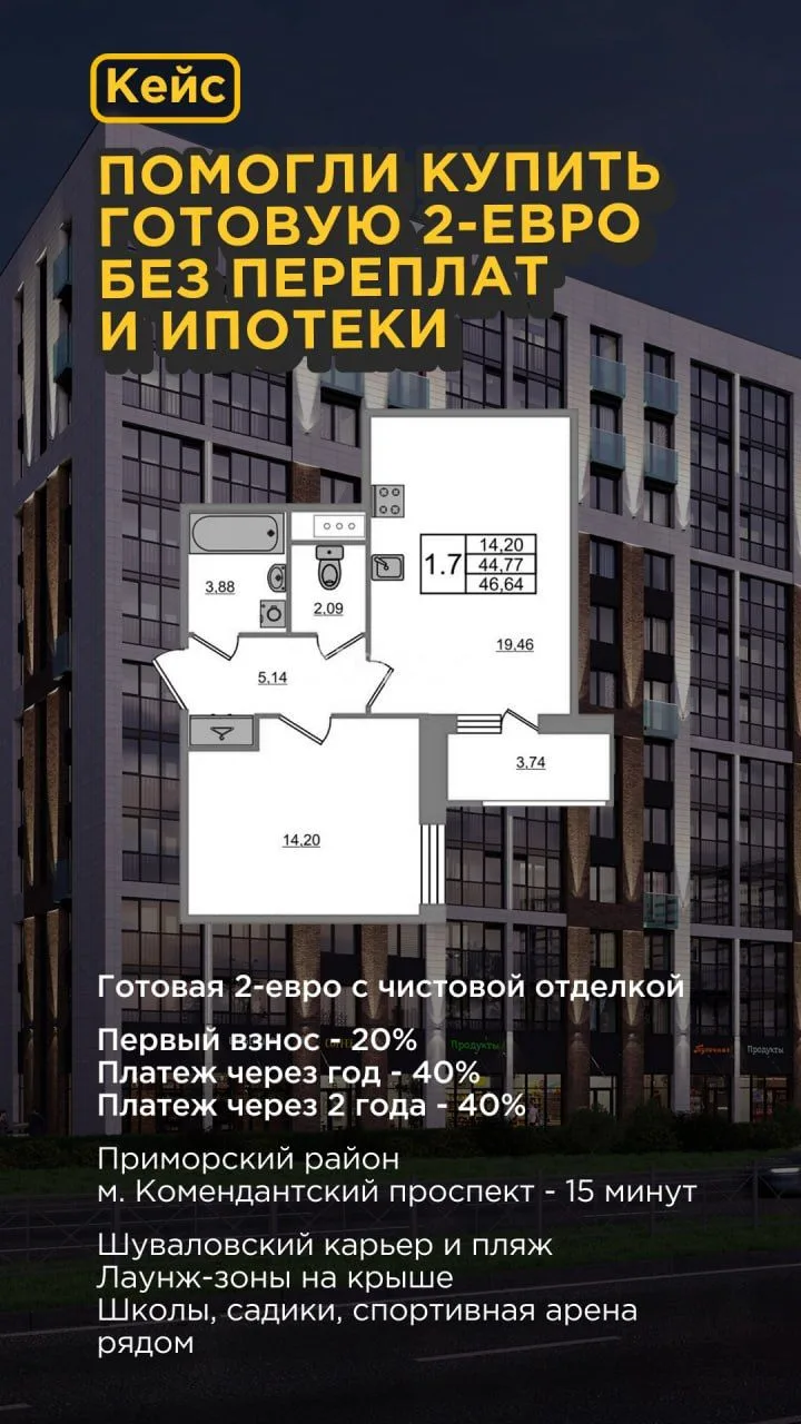 🔑 Помогли купить квартиру в Петербурге без ипотеки: реальный кейс