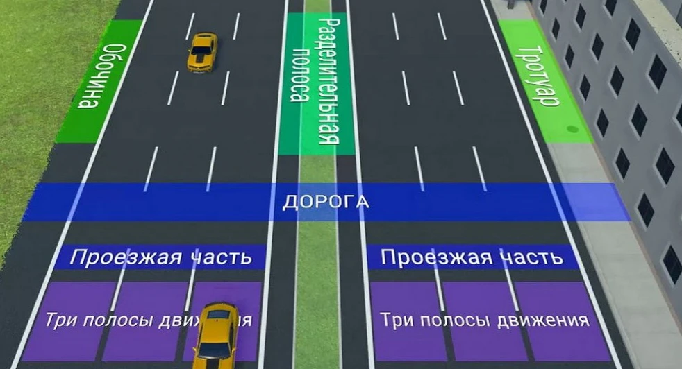 🚦На заметку🚦
