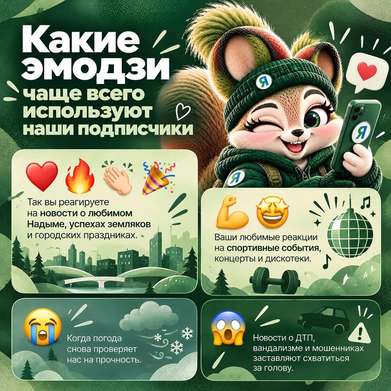 ❤ Какие эмодзи чаще всего используют наши подписчики?