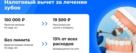 💰 Налоговый вычет за лечение в 2026 году: сколько можно вернуть и как оформить
