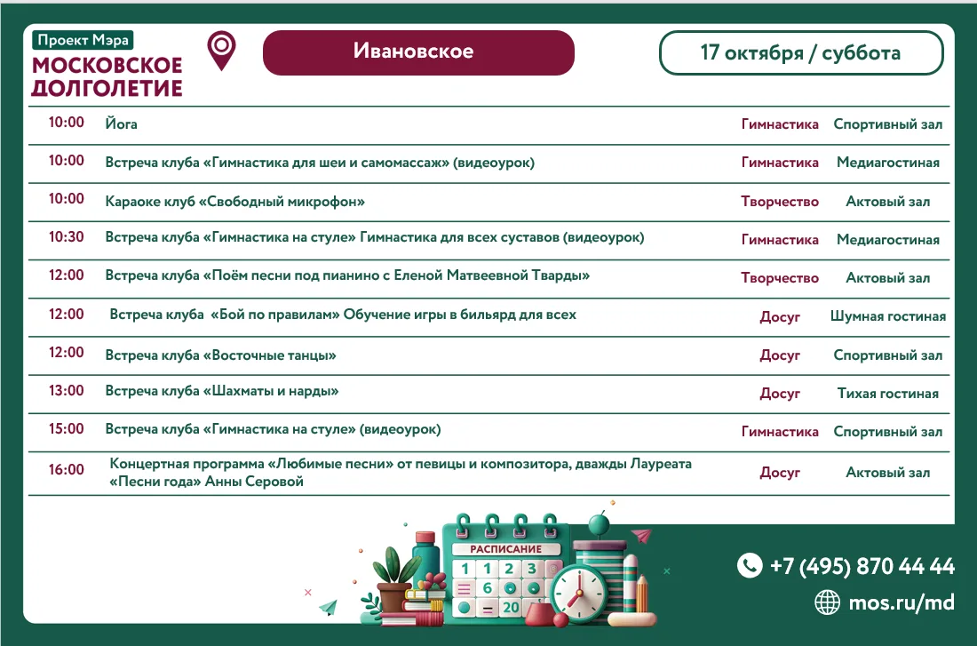 Добрый вечер, дорогие участники!