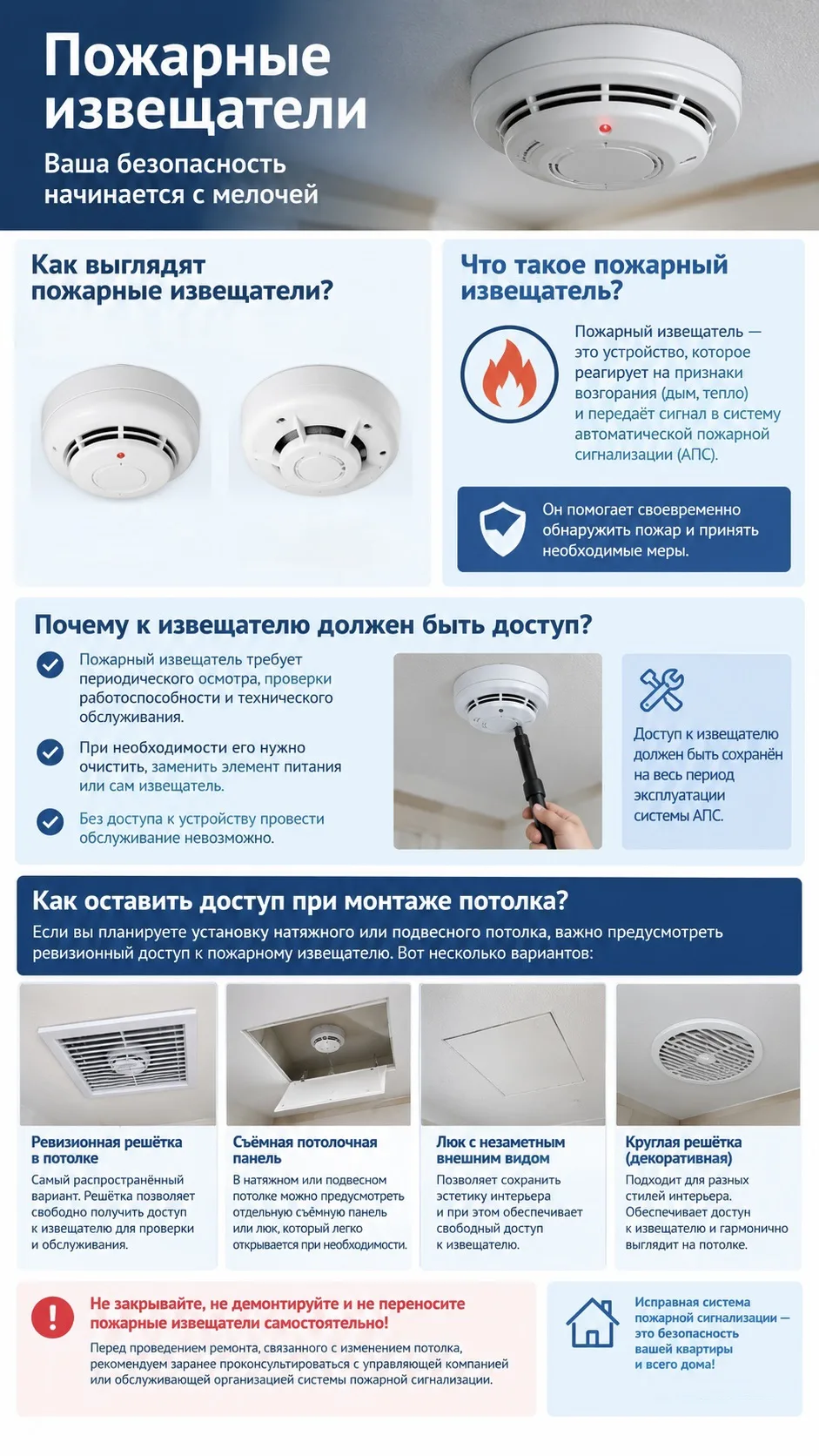 🔥 Пожарные извещатели в квартире: почему важно обеспечить к ним доступ