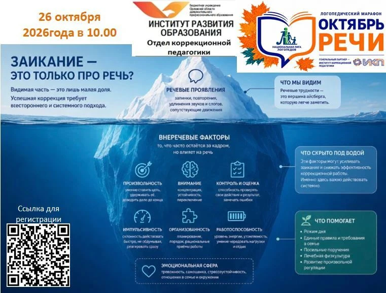 О современных технологиях работы с обучающимися с заиканием отдел коррекционной педагог...