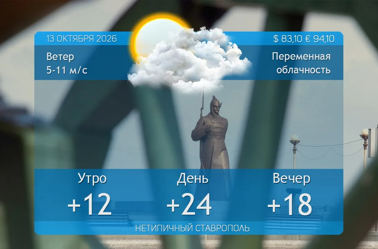 Погода на 13 октября
