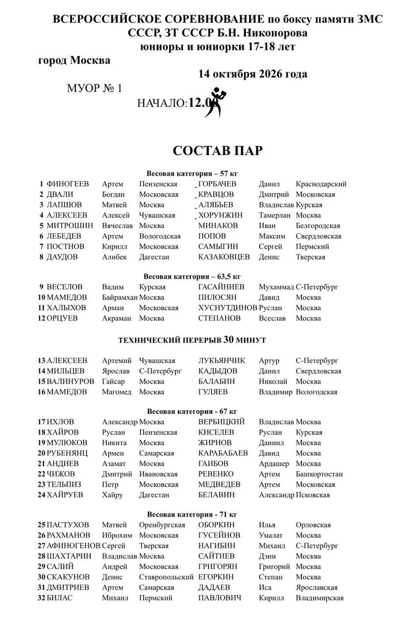 📋Состав пар на второй день Всероссийских соревнований по боксу «Памяти ЗМС СССР, ЗТ СС...