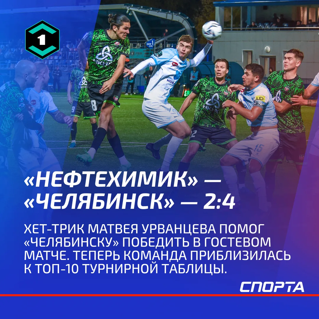 Голевая феерия «Нижнего Новгорода», осечки претендентов и шесть мячей в Нижнекамске. Об...