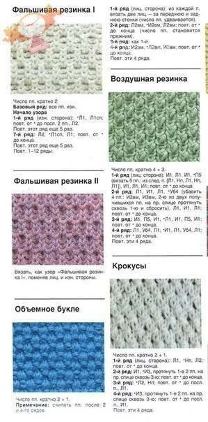 Виды резинок спицами.