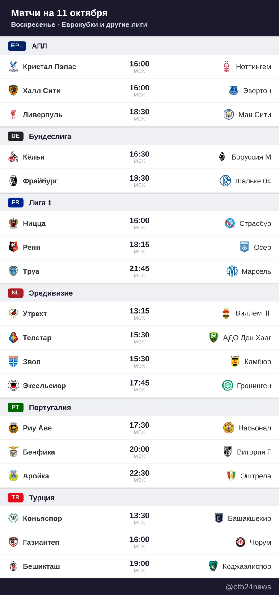 Матчи на 11 октября