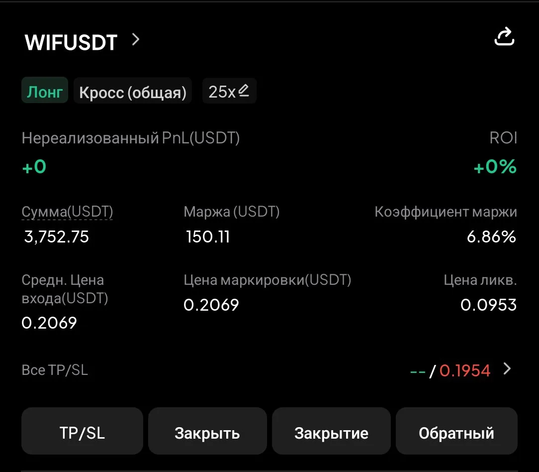 🚀Заходим WIF long 25Х