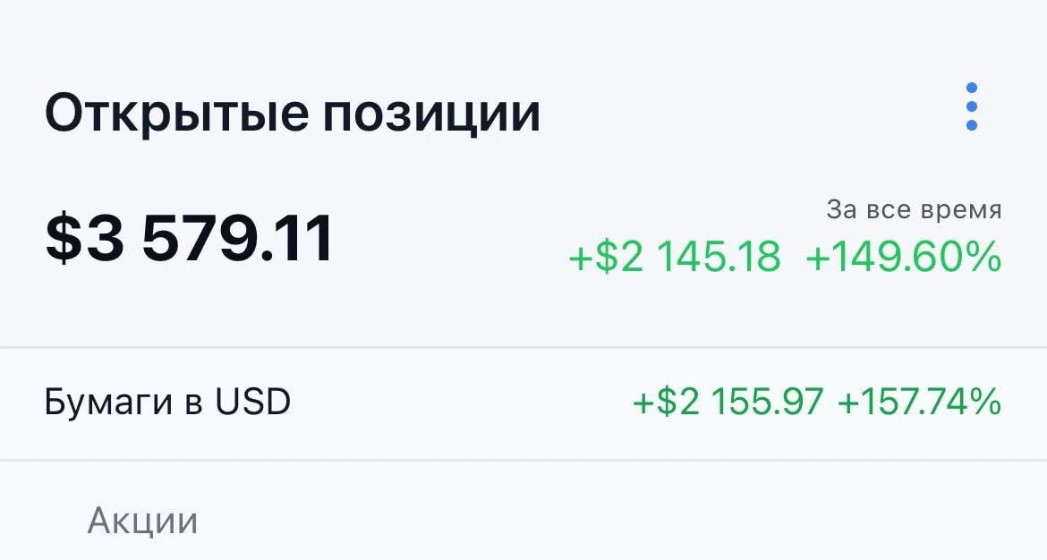 Как покупать иностранные акции и искать такие возможности для заработка?