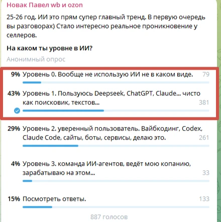 ✍️ Какое проникновение ИИ?