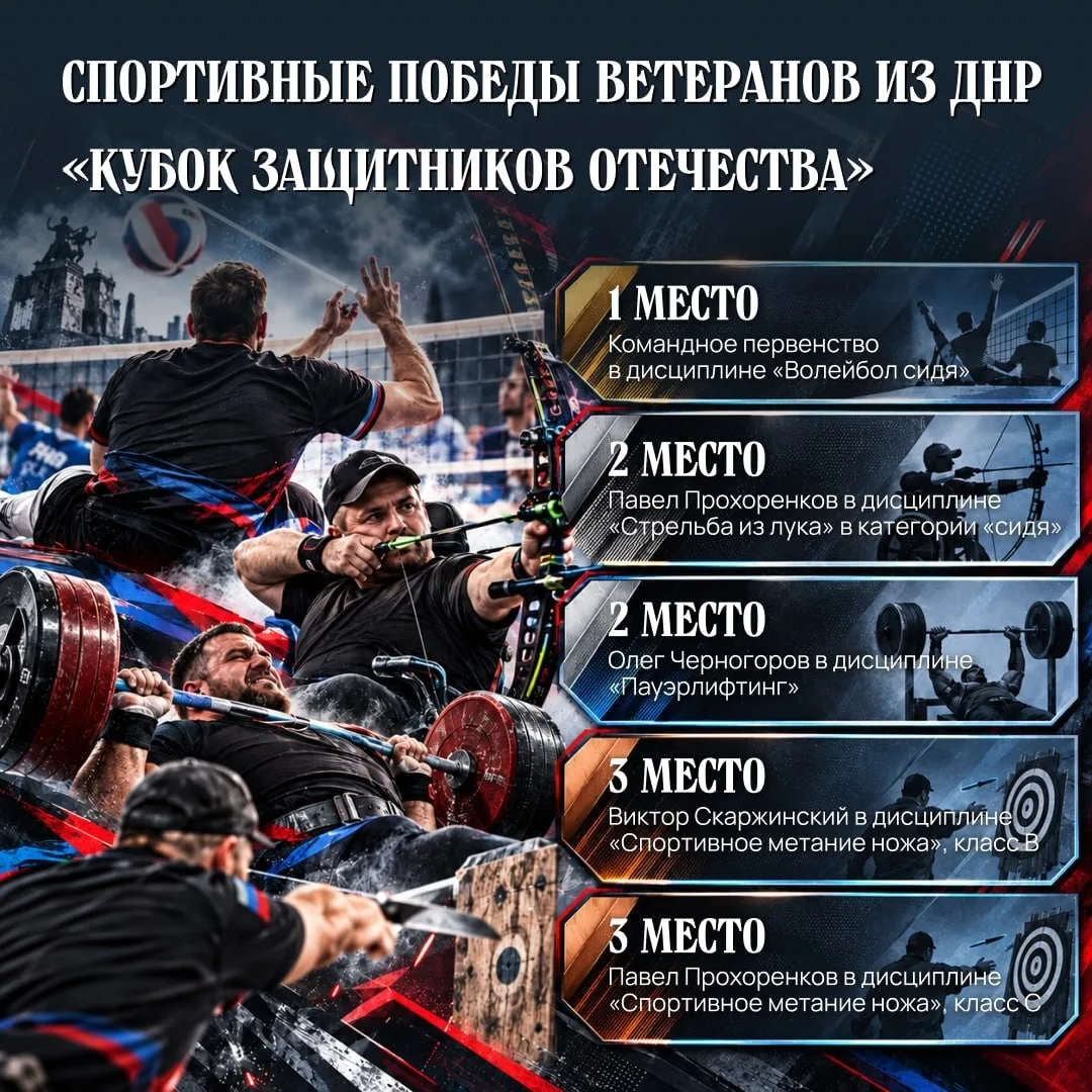 Ветераны из ДНР завоевали призовые места на «Кубке Защитников Отечества»