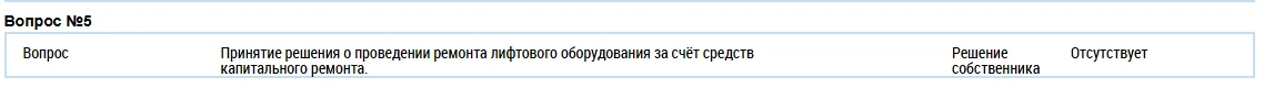Уважаемые собственники!