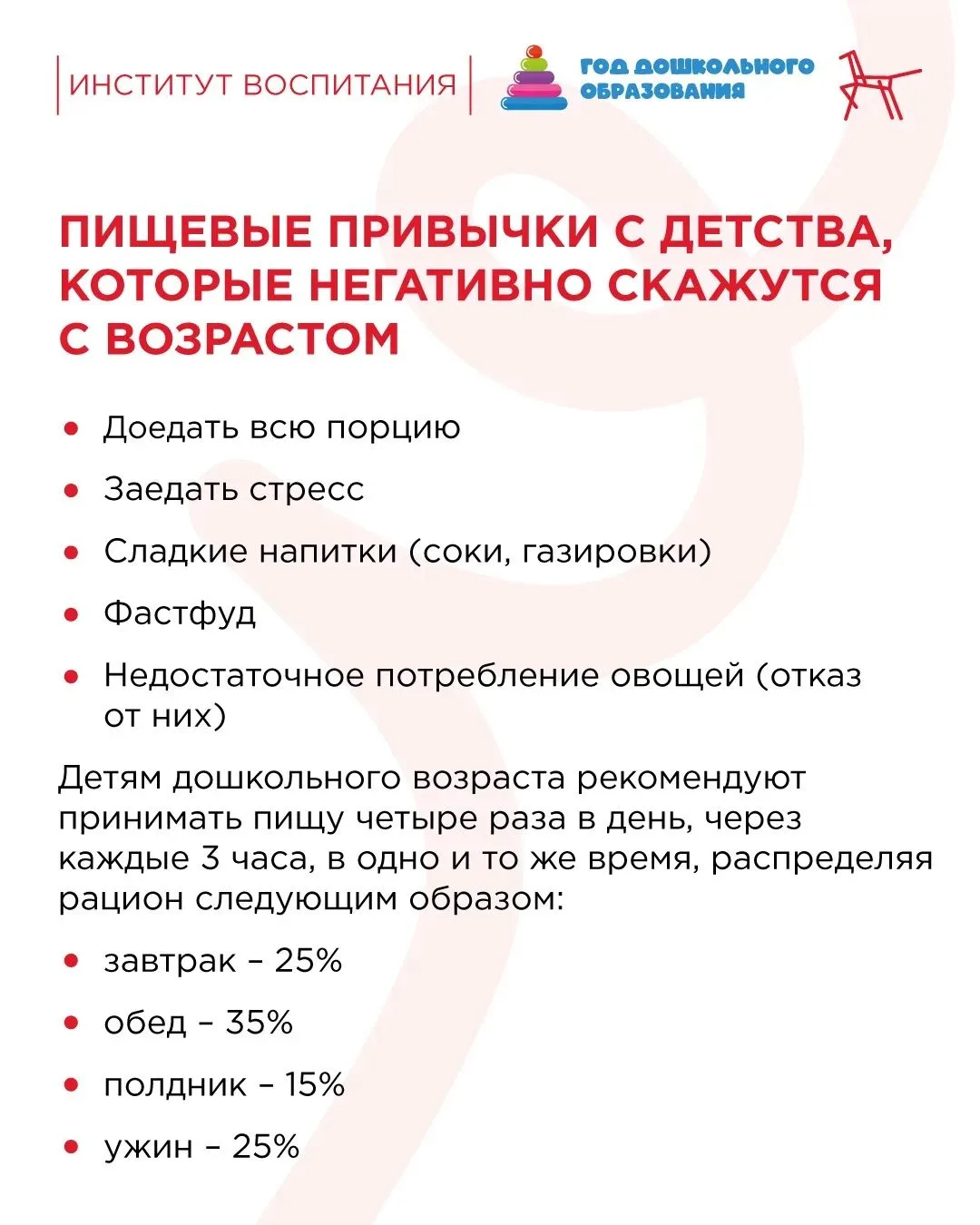 🍏 Во Всемирный день здорового питания рассказываем, как важно формировать полезные при...