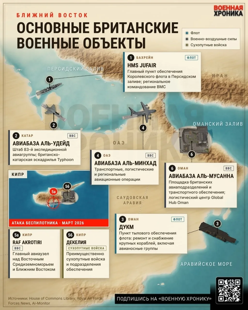 Россия теоретически может привлечь Иран к ответным действиям против Великобритании на ф...