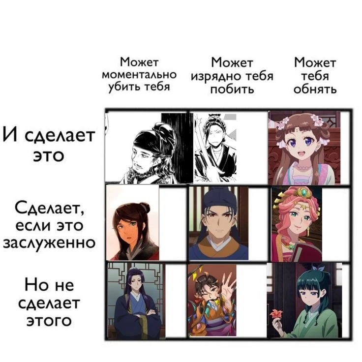 Все наши каналы