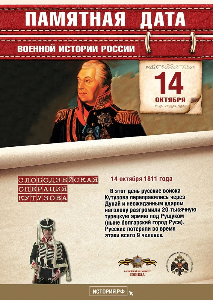 Памятные даты военной истории России Слободзейская  операция Кутузова 1811 год- тематич...