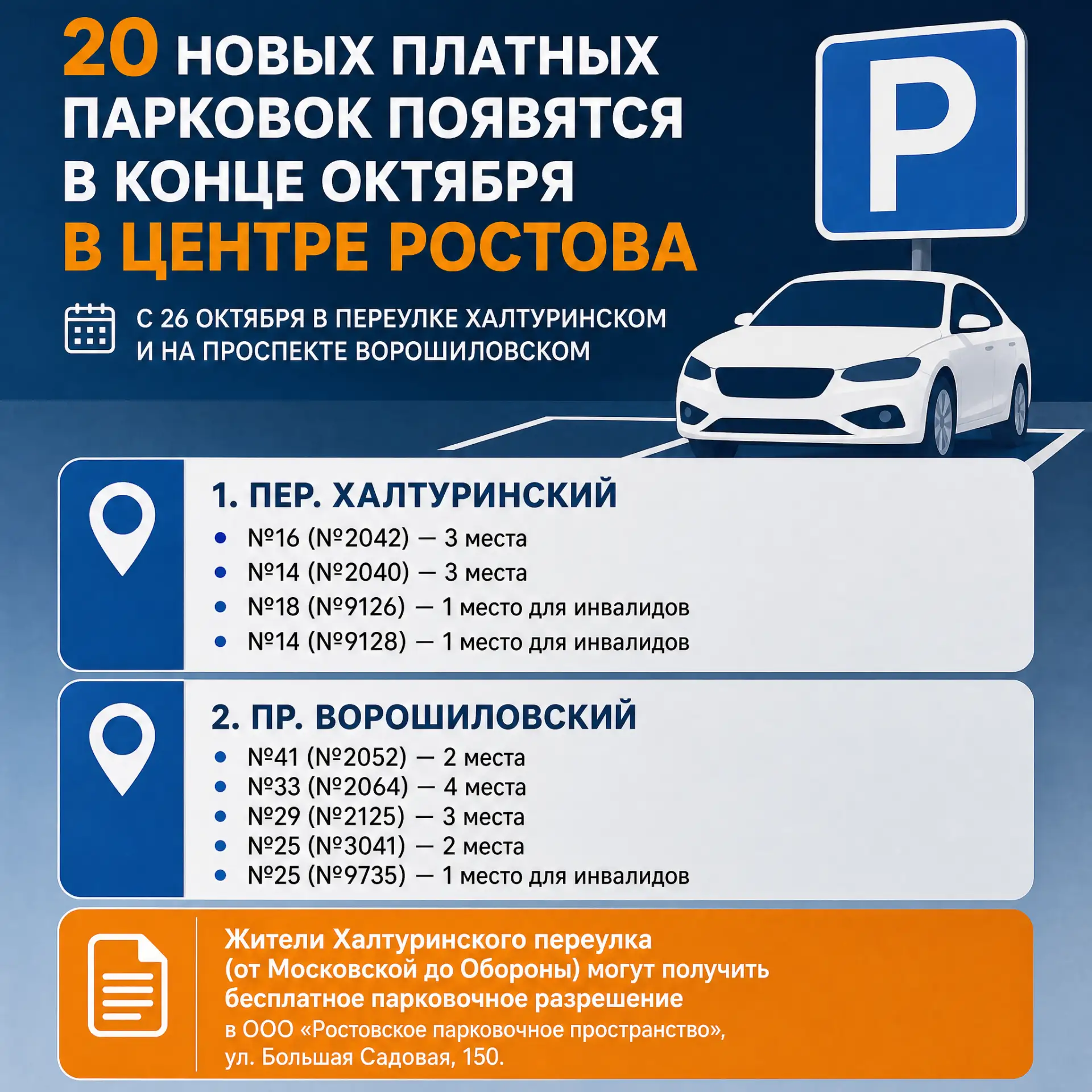 20 новых платных парковок появятся в конце октября в центре Ростова