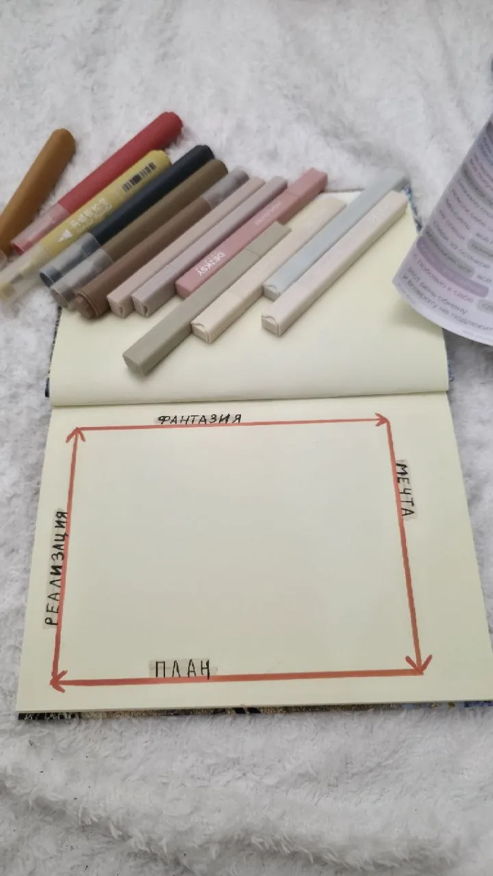 КАРТА ЖЕЛАНИЙ И ЕЕ РЕАЛИЗАЦИЯ, мой отдельный блокнот 2