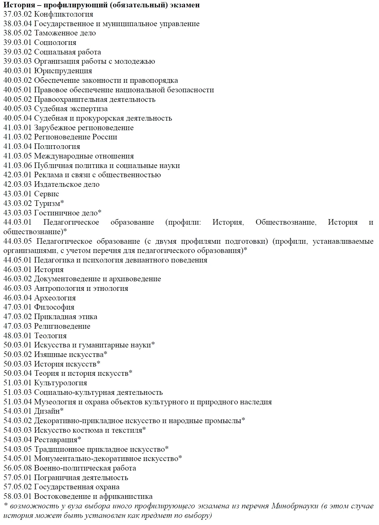 СДАВАТЬ ЛИ ОБЩЕСТВОЗНАНИЕ ЕГЭ?