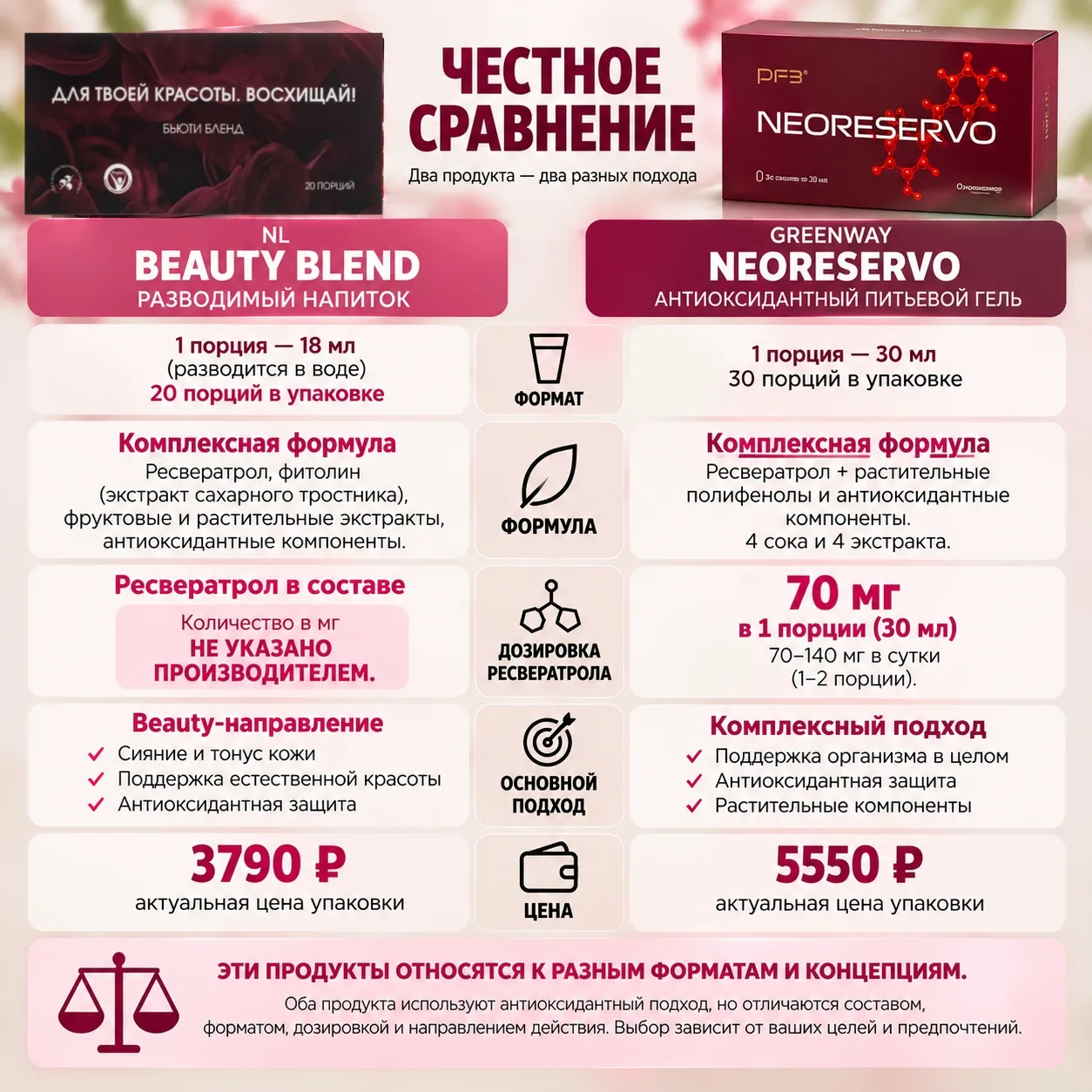 NL BEAUTY BLEND