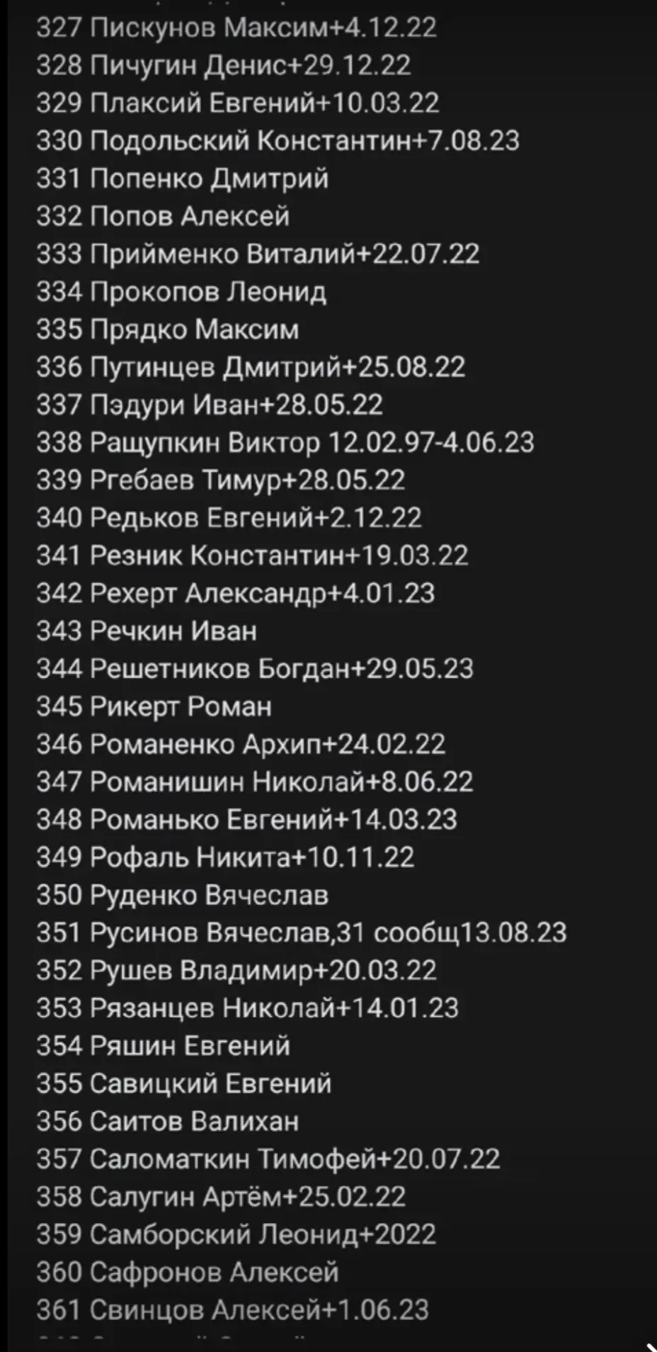 Список погибших 2024 год