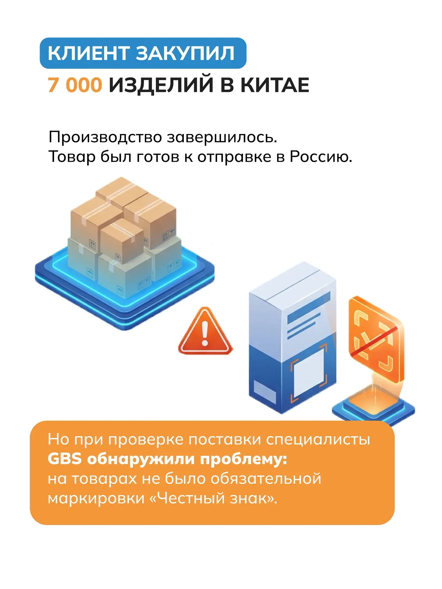 Фабрика может завершить производство, упаковать партию и наклеить этикетки. Но требован...