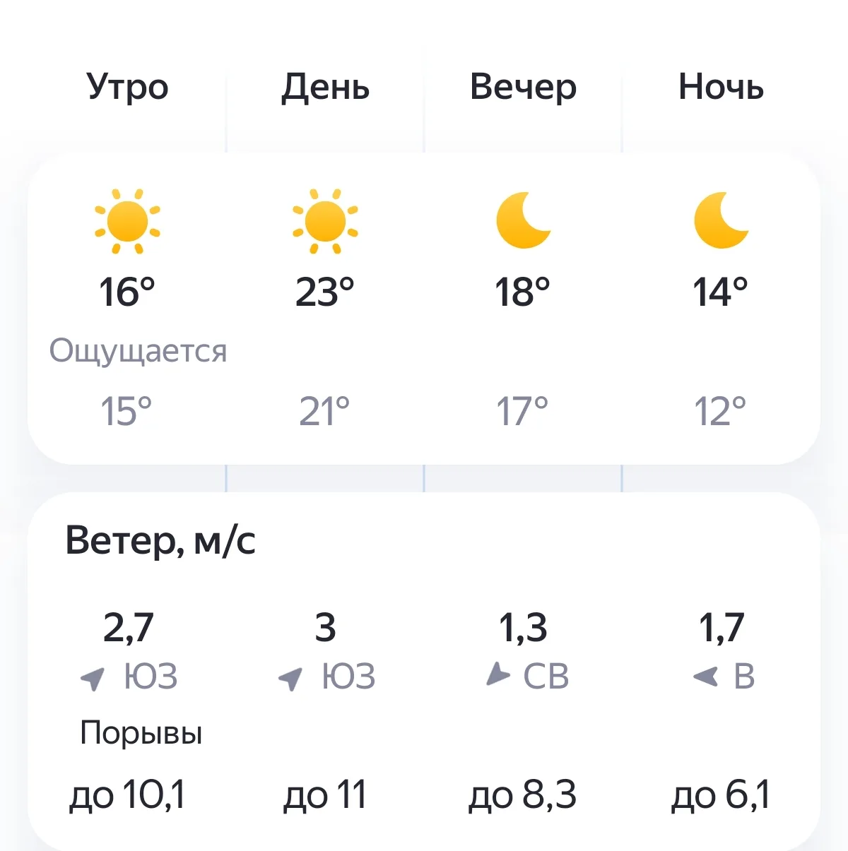 🌤️Погода на 11.10.2026 в Волгограде