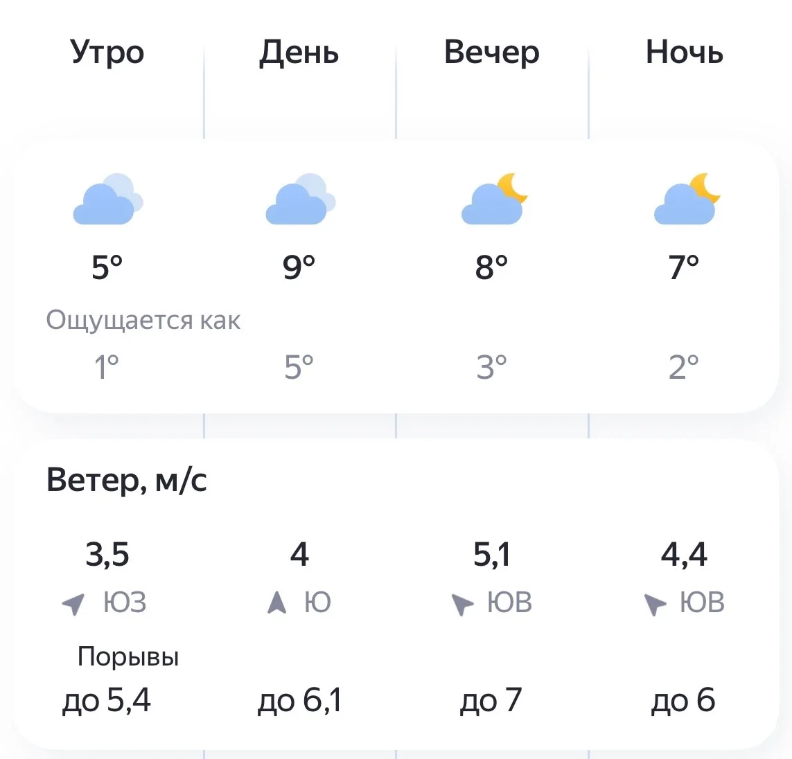 🔥Доброе утро! Сегодня среда, 14 октября