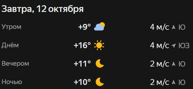 Прогноз погоды☀️