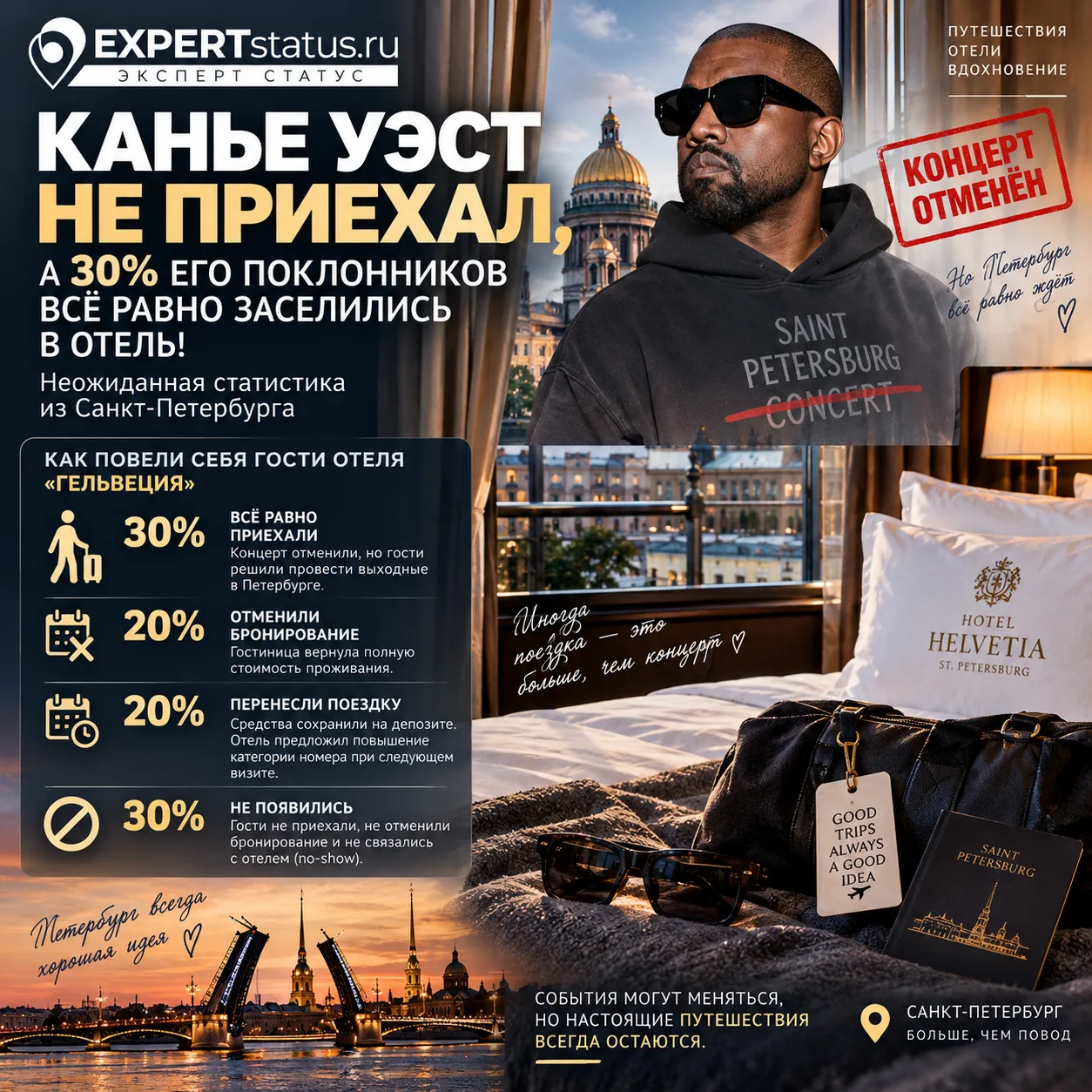 🎤🏨 КАНЬЕ УЭСТ НЕ ПРИЕХАЛ, А 30% ЕГО ПОКЛОННИКОВ ВСЁ РАВНО ЗАСЕЛИЛИСЬ В ОТЕЛЬ! Неожида...