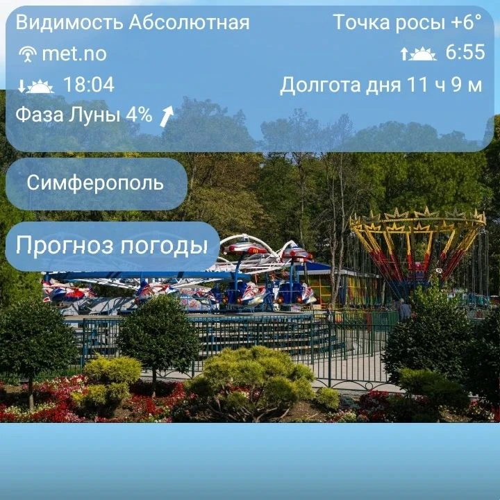 Погода в городе Симферополь, 12 октября (Понедельник):