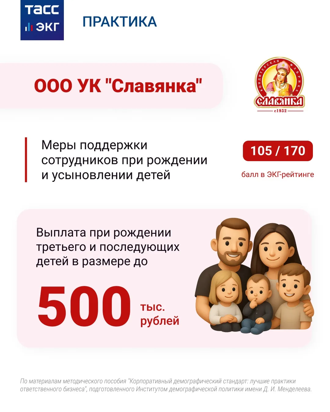 #ТАСС_ЭКГ_Практика