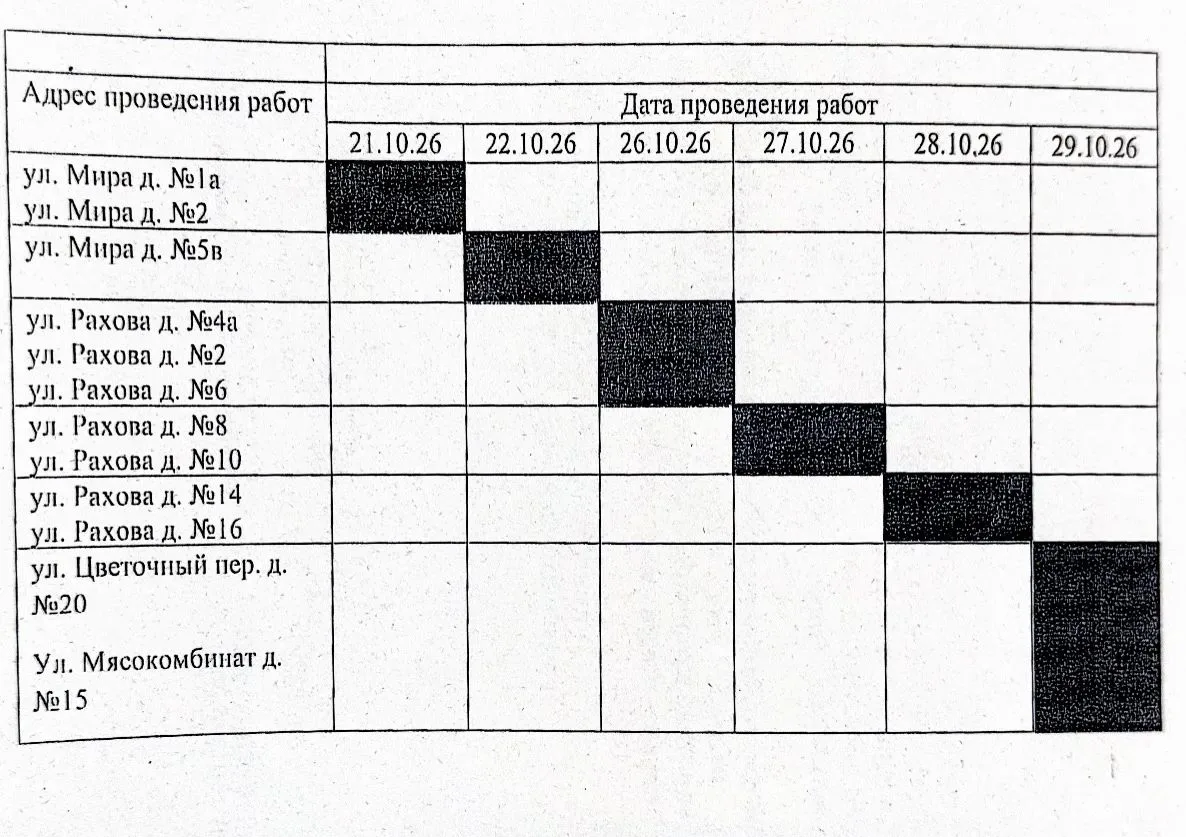 ❗АО «Газпром газораспределение Саратовская область» информирует!
