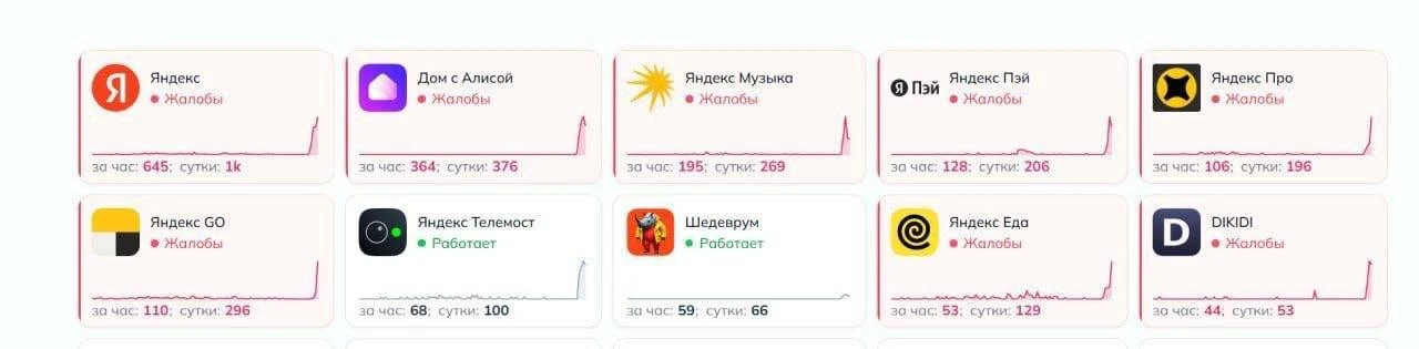 📍Центр обработки данных «Яндекса» во Владимире атаковали беспилотники, сообщили в комп...