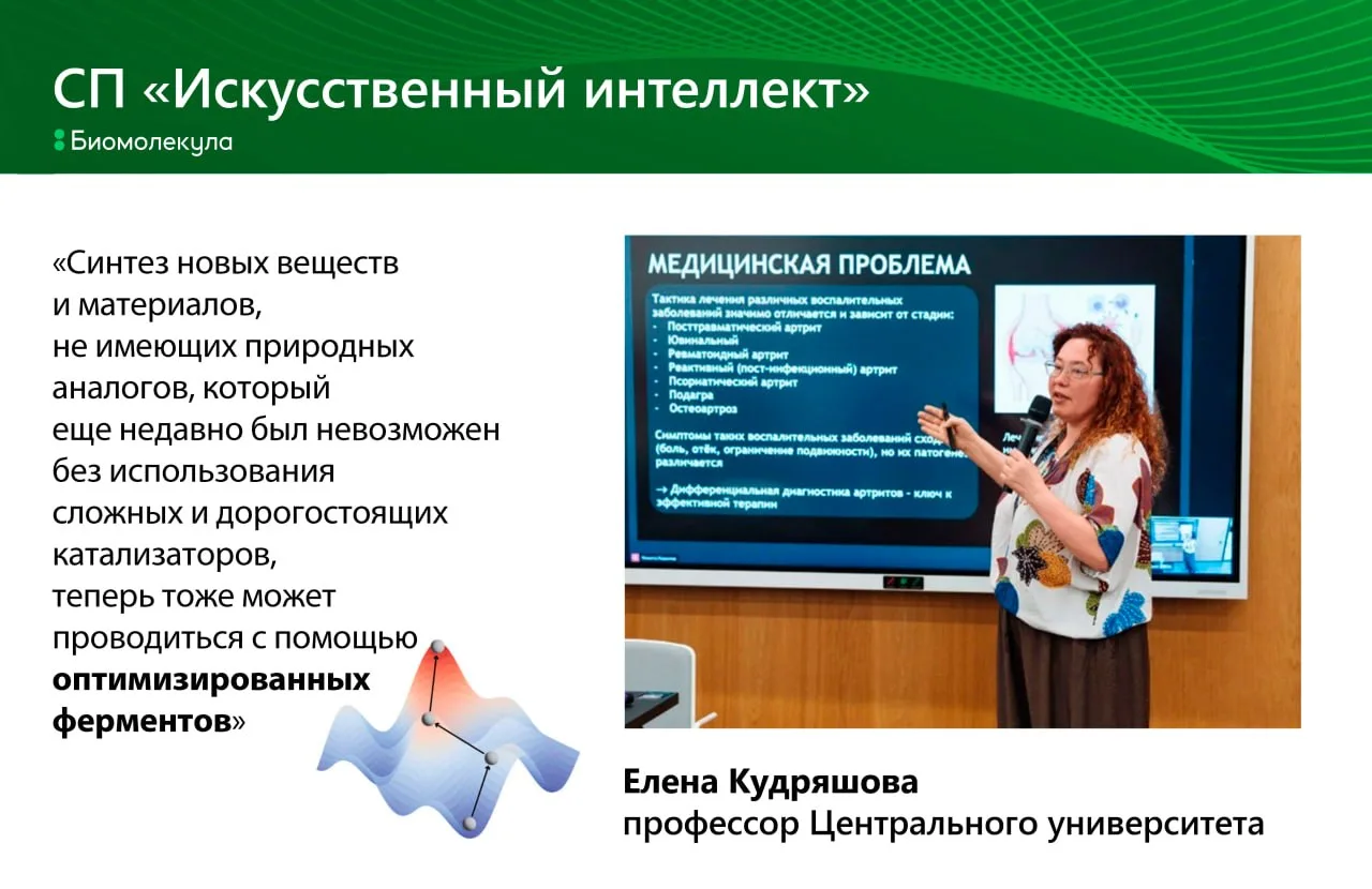 ИИ уже заметно изменил то, как мы ищем и создаем новые белки. Но означает ли это, что т...