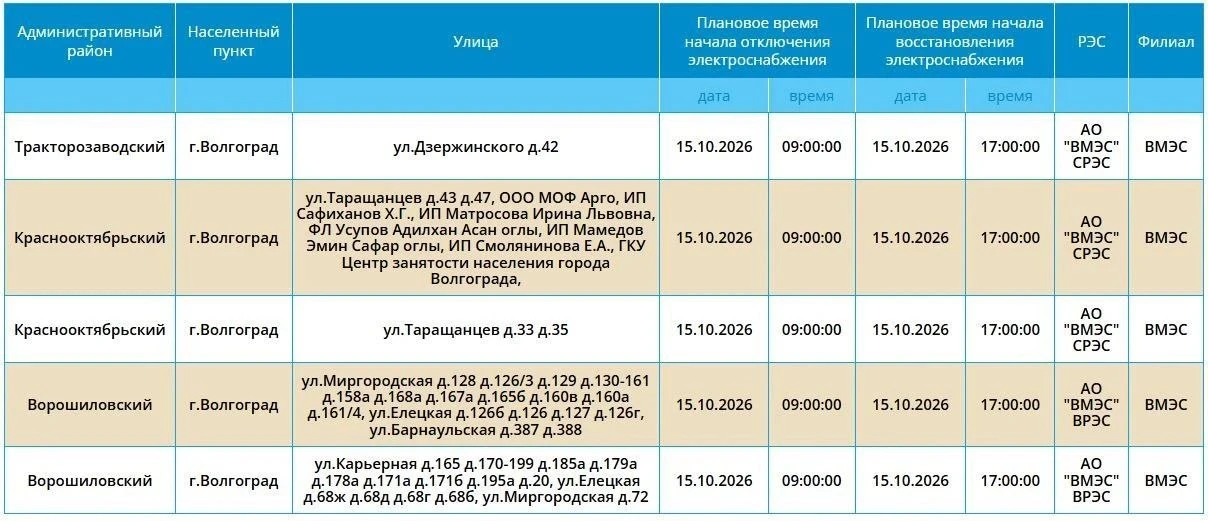 Отключение света затронет три района Волгограда 15 октября