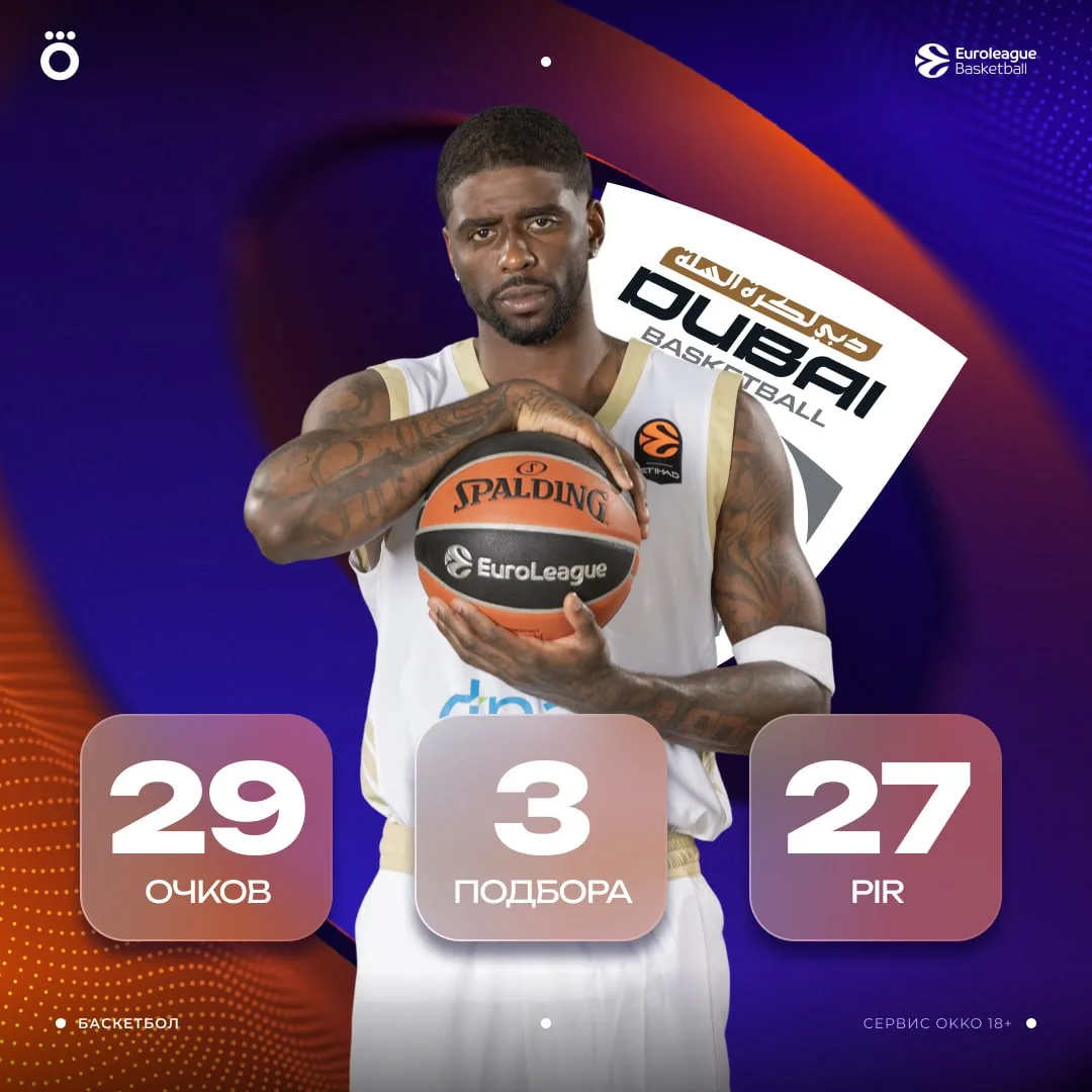 📊🏀 Бэйкон тащит «Дубай». Дуэйн был сегодня великолепен: