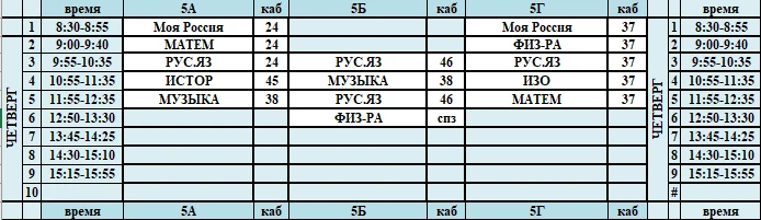 Расписание уроков на четверг 15.10.2026г.